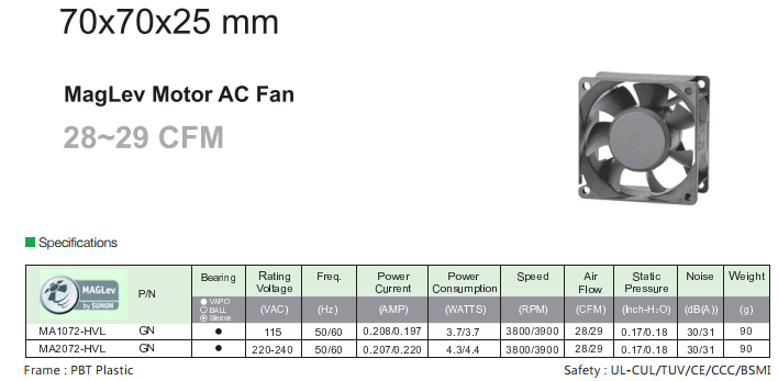 建準SUNON AC Fan 70x70x25 mm